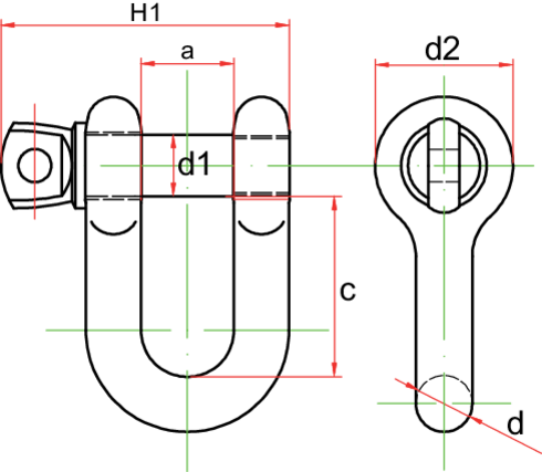 POWERTEX Shackle PDSP measurements.